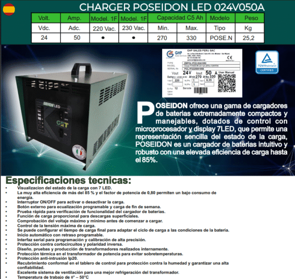 Cargador para apilador y transpaletas