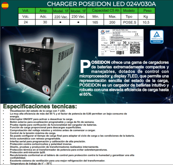 Cargador para apilador y transpaletas